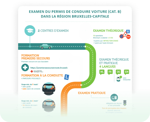 Merkblatt herunterladen