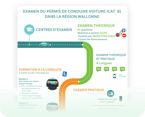 Merkblatt herunterladen